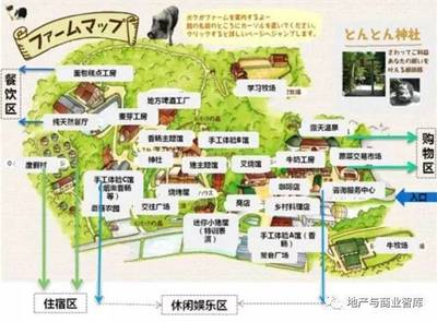 从卖腊肠到年入50亿 田园综合体新玩法，50万人排队赏猪的底层逻辑